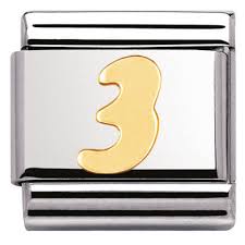 NOMINATION- Composable Steel & Gold Number 3